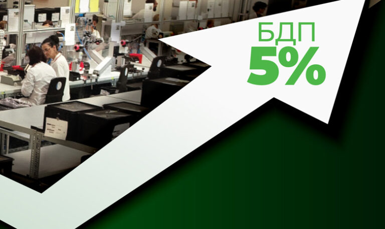 КАКО ДА РАСТЕМЕ СО 5% ГОДИШНО? – Kapital.mk