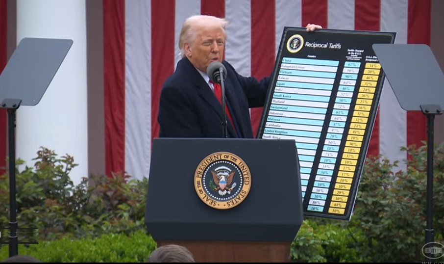 Светот на нозе! Активни царините на Доналд Трамп за цел свет!