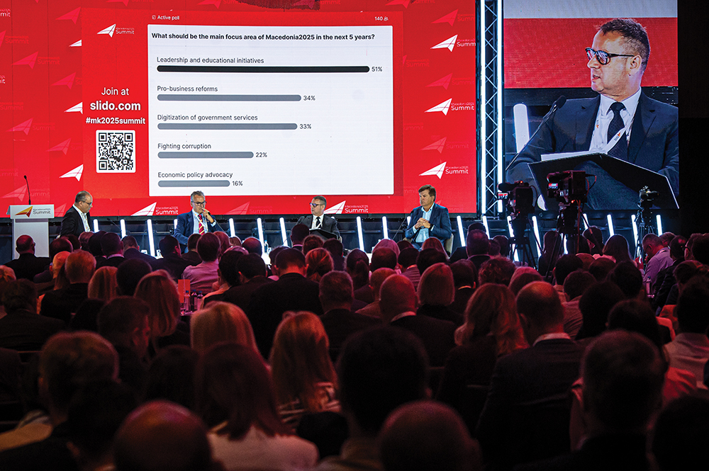 Нулта толеранција на корупцијата, 5% економски раст годишно, пристап до ЕУ и ефикасна јавна администрација беше порачано од Самитот „Македонија 2025“